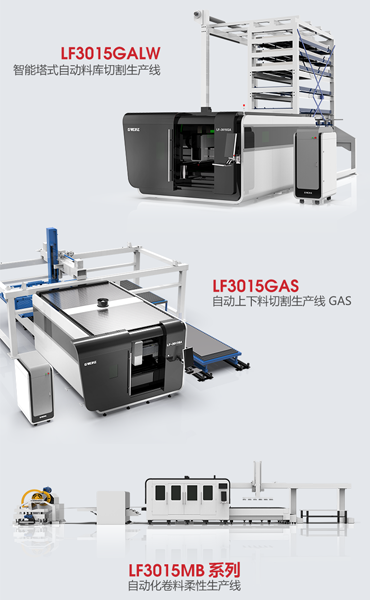 激光切割機生產線