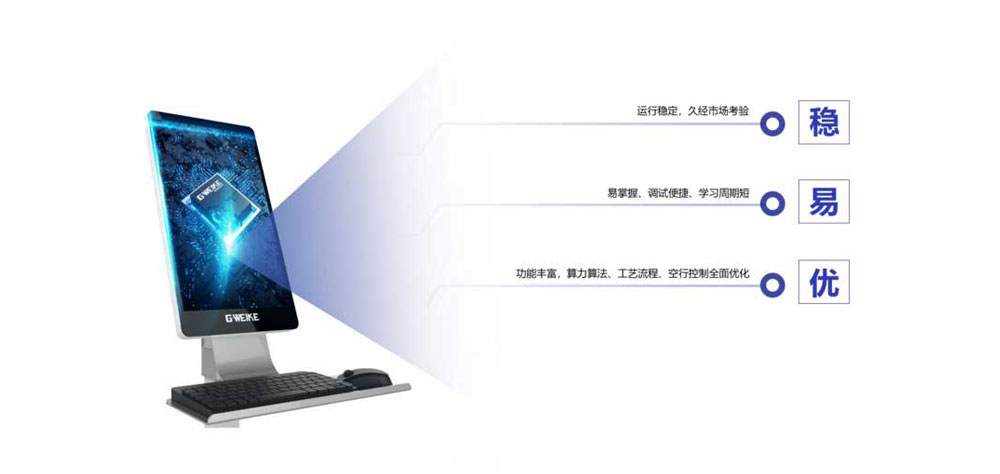 高端智能切割系統