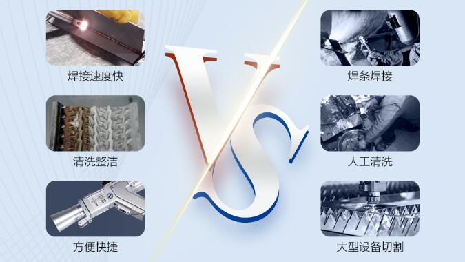 手持式便攜一體機